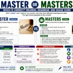Master or Masters: Which Is Correct? Meaning, Grammar, and Usage Guide