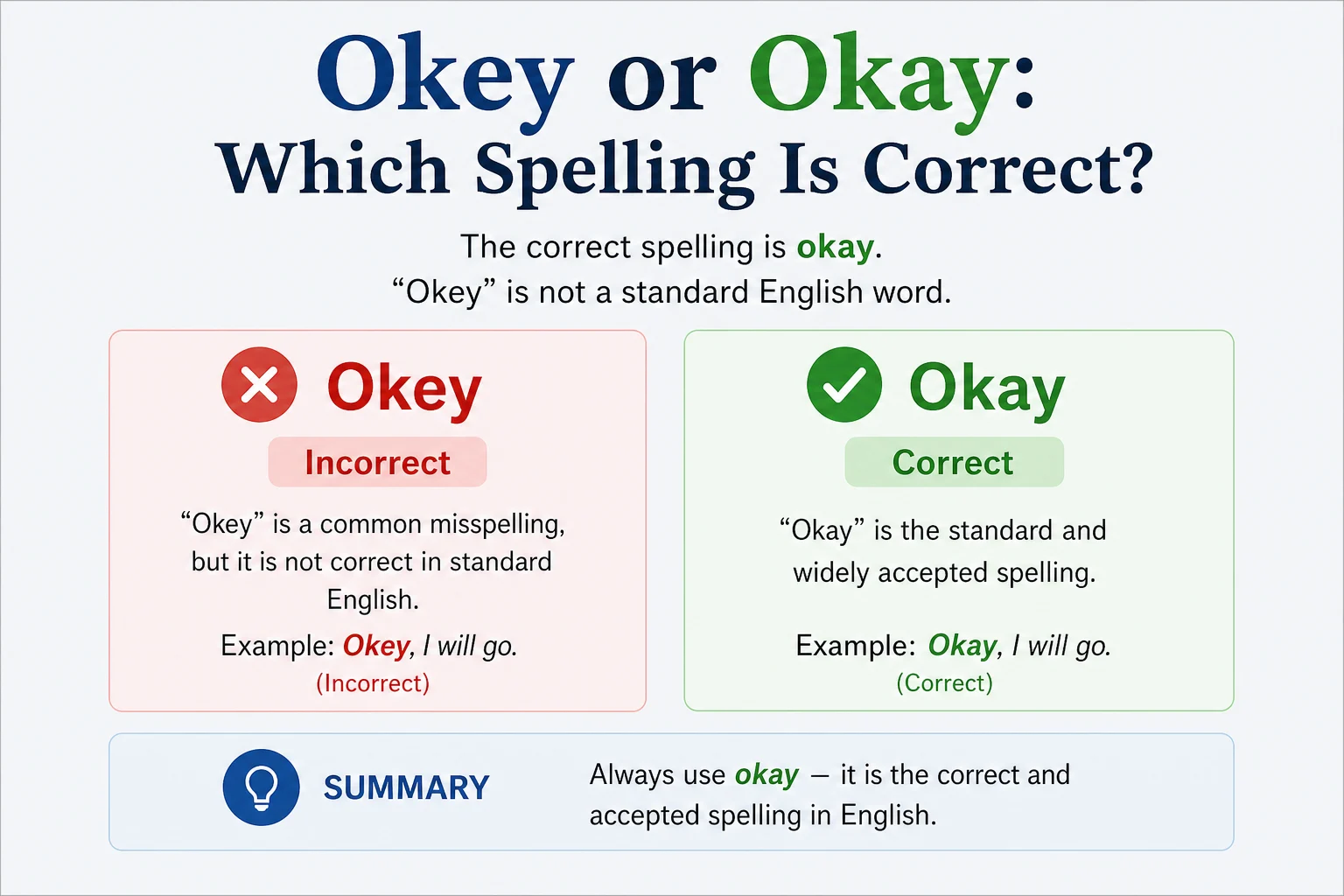 Okey or Okay: Which Spelling Is Correct?