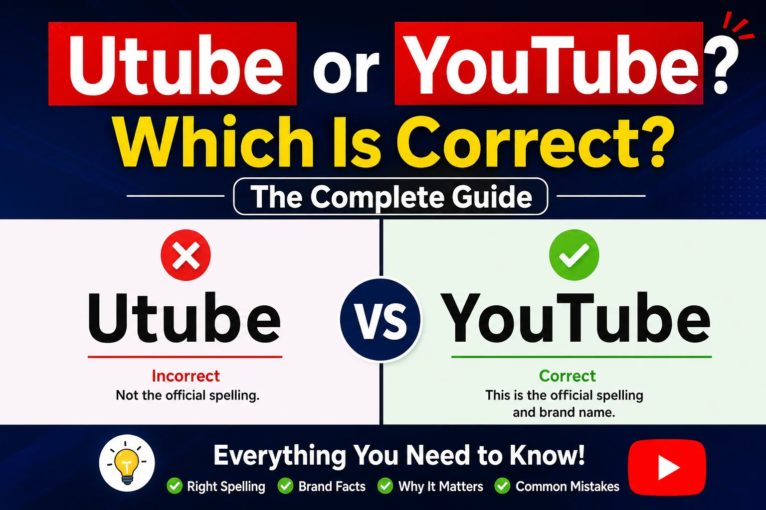 Utube or YouTube? Which Is Correct? The Complete Guide