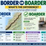 Border or Boarder: Which Spelling Is Correct?